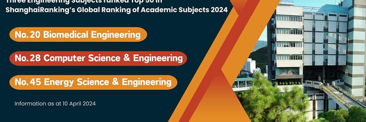 ShanghaiRanking's Global Ranking of Academic Subjects 2024